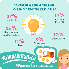 Arbeitsrecht wann muss der arbeitgeber weihnachtsgeld zahlen? Infografik Wieviel Weihnachtsgeld Bekommt Man Weihnachtsgeld Geld Infografik