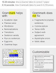 Enter your english text here. Top 9 Free Grammar And Punctuation Checker Corrector Apps