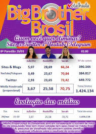 A paraibana deu o recado para a amiga e arrancou risadas de thais. Lq5tjx40dpou5m