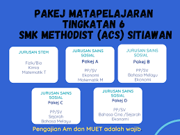 Semakan keputusan permohonan kemasukan ke tingkatan 6 di sekolah menengah bantuan penuh kerajaan boleh dibuat melalui sistem aplikasi sst6 2. Pengurusan Tingkatan 6 Smk Methodist A C S Sitiawan Posts Facebook
