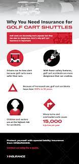 Maybe you would like to learn more about one of these? Insurance Coverage For Golf Cart Shuttles Xinsurance