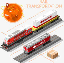 Development Of Logistics Train Vector