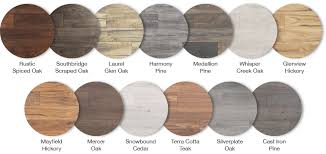 Do not buy. mohawk has the worst quality control of any flooring manufacturer. Mohawk Perfectseal Solutions 10 Station Oak Mix Laminate Flooring Menards Tarkett Grovewood Empire Oak Cloud 8 1 32 X 47 5 8 Attached Pad Laminate Flooring 18 60 Sq Ft Ctn Model Number
