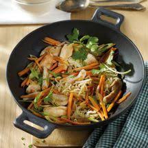 Wok Hahnchen Pfanne Mit Mungobohnensprossen Mungobohnensprossen Rezepte Gesunde Snacks Rezepte