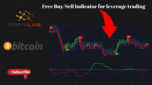 11 best cryptocurrency exchanges in the world to buy any altcoins. Free Buy Sell Indicator For Leverage Trading When To Trade See Results Youtube