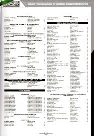 Encuentra fotos de stock de gran calidad que no podrás encontrar en ningún otro sitio. 221372289 Vademecum Agrario 8va Ed 2011 Pdf Pdf Pdf Txt