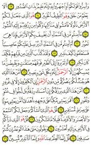 It is classified as a meccan surah titled in english as sovereignty or kingdom. Pecinta Surah Al Mulk Home Facebook