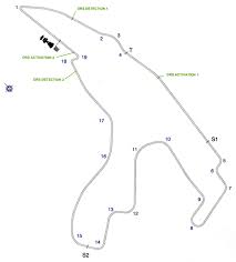 Check spelling or type a new query. Spa Francorchamps Circuit Guide The F1 Formbook