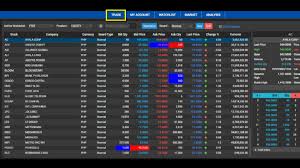 For php & usd conversion: Bdo Forex Binary Options Trading Legal Us