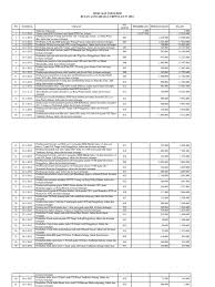 Contoh buku kas umum pdf. Buku Kas Umum Bos
