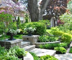 Which Do You Prefer Symmetry Or Asymmetry Garden Design Garden Types Outdoor Gardens