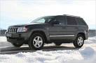 Listino Jeep Grand Cherokee prezzo - scheda tecnica