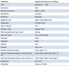 Engelse En Amerikaanse Haaktermen Breiclub Nl Gehaakte Symbolen Breien En Haken Haken
