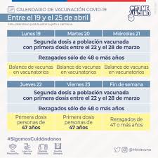 España ya tiene más personas vacunadas con una dosis que contagiados de coronavirus. Calendario De Vacunacion Quienes Pueden Recibir La Inoculacion Esta Semana