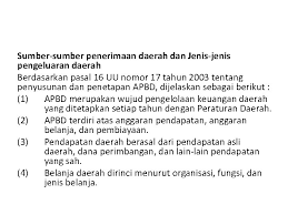 March 22, 20171 min read ekonomi. Apbn Dan Apbd Kompetensi Dasar 3 4 Menganalisis