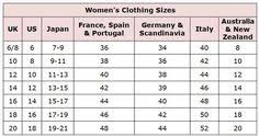 Women's us clothing size chart (cm): 13 Children Shoe Size Chart Ideas Clothing Size Chart Size Chart Shoe Size Chart
