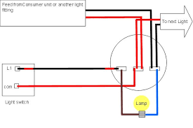 Different electrical symbols are used to make the wiring how to install a single tube light with electromagnetic ballast. A Light Wiring Diagram Wiring Diagram Networks