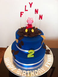 Check out this edible game controller cake topper you can purchase on etsy! Pin By Lacey Blankenship On Cakes And Fondant Designs Pig Birthday Cakes Peppa Pig Cake Peppa Pig Birthday Cake