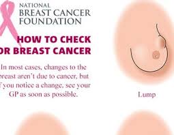 How to know if i have breast cancer? Warning Signs Of Breast Cancer Causes Diagnosis And Treatment Venas News