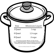Days like those call for the. How To Halve Instant Pot Recipes 365 Days Of Slow Cooking And Pressure Cooking
