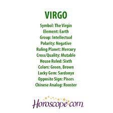 Virgo yearly horoscope for 2021 for all signs. Virgo Facts Virgo Www Horoscope Com Virgo Virgo Relationships Virgo Star Sign