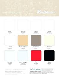 Urethane Paint Colors