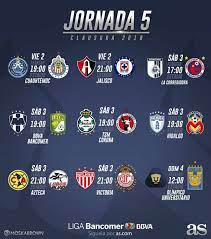 Sta maria vs capulin campo.nieto hora.12.pm. Partidos Fechas Y Horarios De La Jornada 5 Del Clausura 2018 De La Liga Mx As Mexico