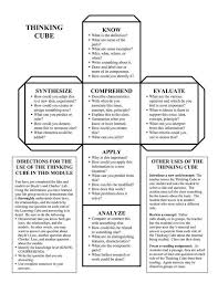 Impact On Twitter Teaching Strategies Critical Thinking Skills Teaching