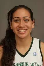 2011-2012 Women's Basketball Roster