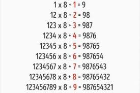 учат в школе учат в школе учат в школе 9 Porazitelnyh Matematicheskih Tryukov Kotorym Ne Uchat V Shkole Math Tricks Math Methods Fun Math