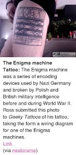 All circuits are the same ~ voltage, ground, individual component, and buttons. Geekytattooscom P Span Span P P Strong The Enigma Machine Tattoo Strong The Enigma Machine Was A Series Of Encoding Devices Used By Nazi Germany And Broken By Polish And British Military Intelligence Before And During World