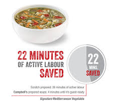 Or for a purely veg version i have my own version of wicked thai soup, that takes more dishes and time, but i'm so addicted to the flavours that i set aside time to make it every 2 months! Frozen Soup Campbells Food Service Canada