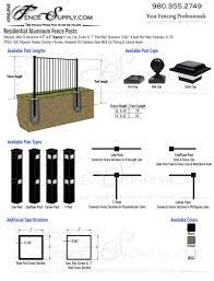 Learn how to install an aluminum fence with few tips before start digging holes. Style E Aluminum Fence Posts