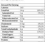Almonds Are An Excellent Source Of Vitamin E And More