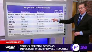 Check google on yahoo finance. Markets Check Stocks Extend Losses As Dow Eyes Worst Day Of 2022