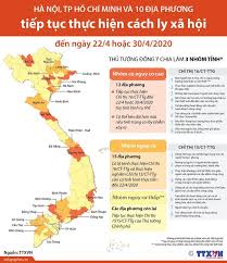 Yêu cầu thực hiện khoảng cách tối thiểu 1,5 m. Ha Ná»™i Tp Hcm Va 10 Ä'á»‹a PhÆ°Æ¡ng Tiáº¿p Tá»¥c Thá»±c Hiá»‡n Cach Ly Xa Há»™i Y Táº¿ Vietnam Vietnamplus