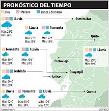 Este vídeo nos explica qué es el clima, sus elementos, los factores que lo producen y en qué tipos de pisos se caracterizan como tal. Clima En Ecuador Temperatura En Quito Guayaquil Y Todo El Pais