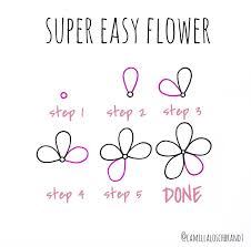 Simple cute little doodles to draw. Cute And Easy Doodles Anyone Can Draw How To Doodle Sweet Planit