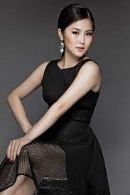 Chọn câu trả lời phù hợp nhất với bạn, mỗi câu trả lời tương ứng số điểm cần thiết. Tiá»ƒu Sá»­ HÆ°Æ¡ng Tram