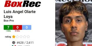 BoxRec: Luis Angel Olarte Loya