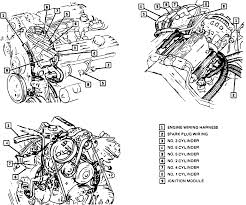 The awesome in addition to beautiful 3800 series 2. Pontiac Bonneville 3800 Engine Diagram Wiring Diagram Direct Love Pipe Love Pipe Siciliabeb It
