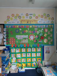 Maths Learning Wall Eyfs Math Classroom Decorations Maths Working Wall Maths Classroom Displays