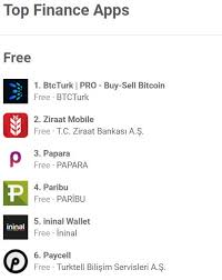 We did not find results for: Turkiye De Kripto Para Borsalari App Store Ve Google Play I Domine Etti