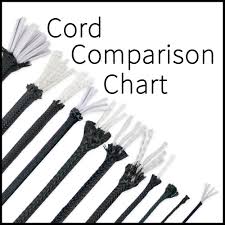 Paracord Comparison Chart Different Cord Sizes Paracord