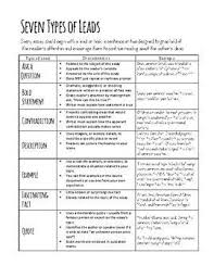 Pin On Writing