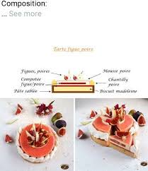 Pin By Youness Anajjarene On Recipe Artisan Food Cooking Recipes Desserts Bakery Recipes