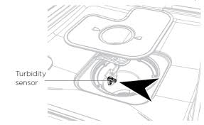 Drawer should be completely closed for laundry additive to dispense. Fisher And Paykel Dishwasher Error Code