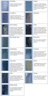 Buy 5+ uniform styles, enjoy 15% off & free shipping! The Ultimate Plus Size Jeans Fit And Style Guide