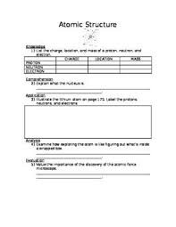 Structure atom worksheet unit atomic structure. Atomic Structure Worksheet With Answer Keycan Be Edited For Older Or Younger Learners Actua Earth Science Lessons Atomic Structure Scientific Method Worksheet