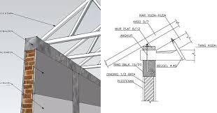 Balok gapit/dobel dengan lebar 12 cm dan tinggi 6 cm e. Pengertian Ring Balk Dan Cara Pasangnya Agar Bangunan Lebih Kokoh Pengadaan Eprocurement